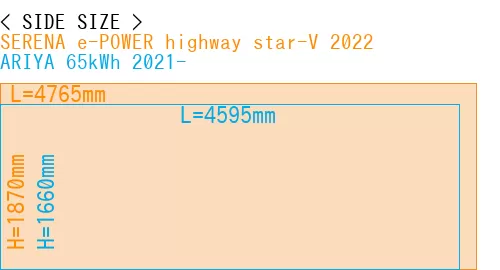 #SERENA e-POWER highway star-V 2022 + ARIYA 65kWh 2021-
